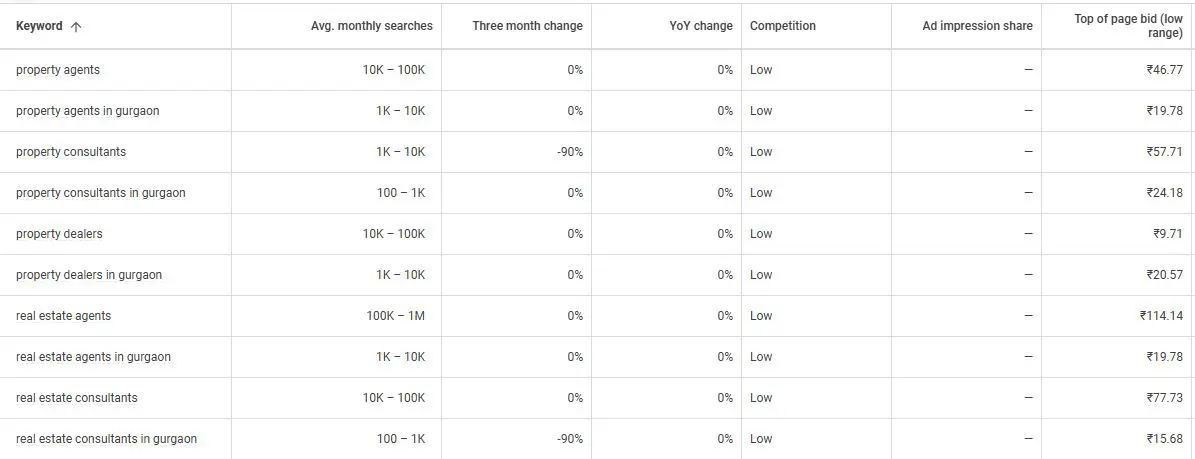 exact-keyword.webp